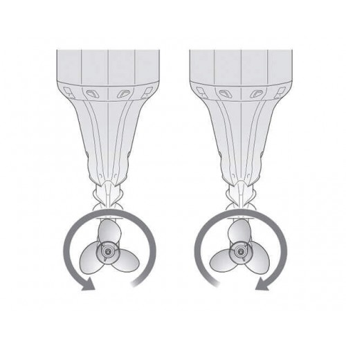 Counter Rotating Propeller