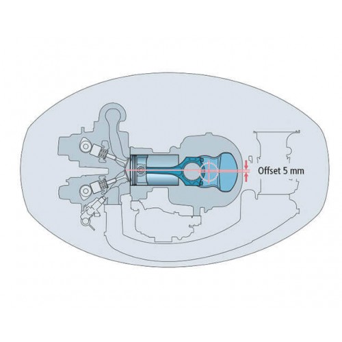 Offset Crankshaft